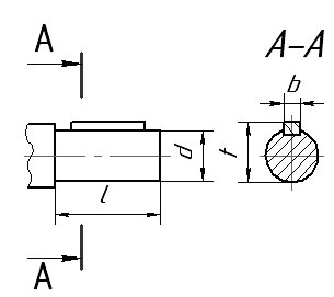 Присоединительные размеры быстроходного и тихоходного (цилиндрического) вала 1Ц3Н-450