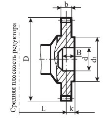 Ц3Н 710 редуктор цилиндрический размер