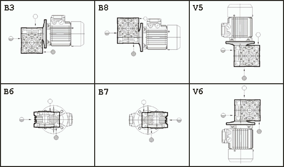 Монтажные позиции мотор-редукторов червячных NMRV